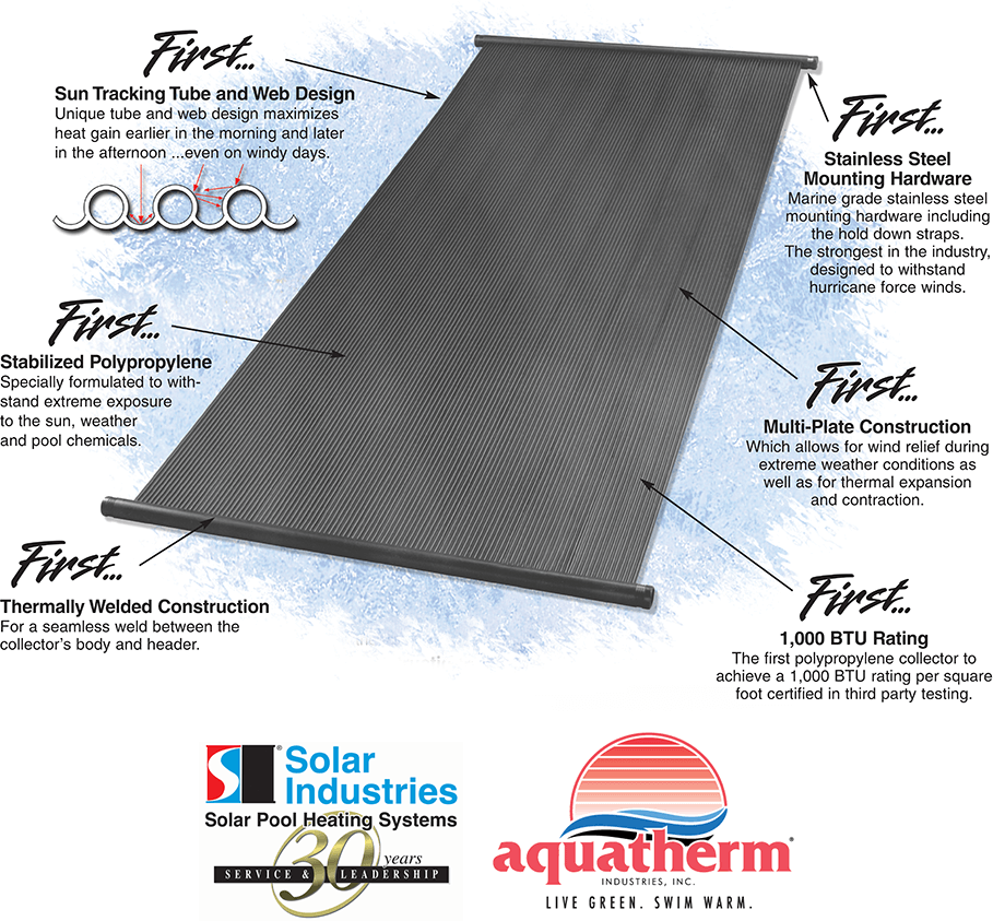 solar-industries-aquatherm-panel-logos-2